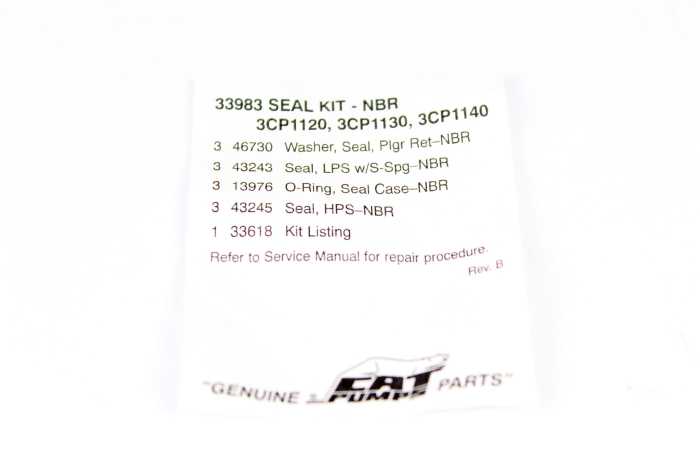 Dichtsatz CAT pumps 3CPDichtsatz CAT 3CP NBR für 3CP1120, 3CP1130, 3CP1140, 3CP1120G