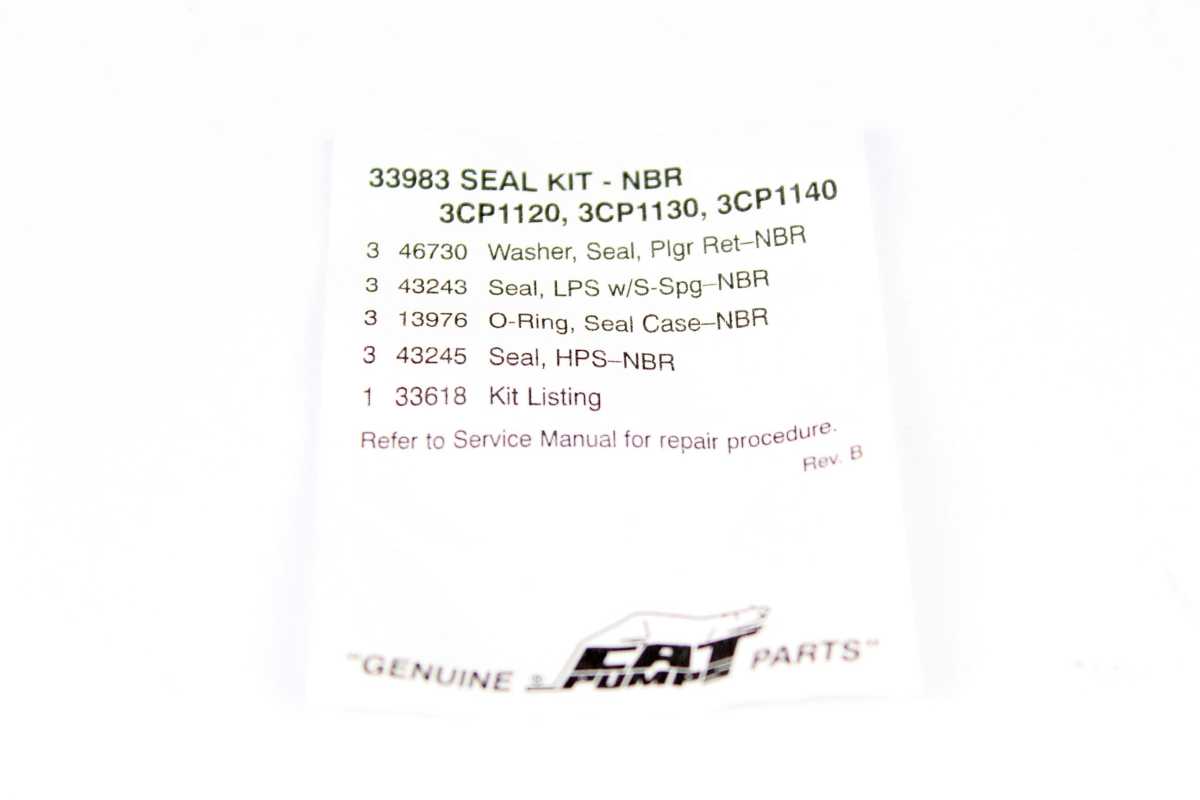 Dichtsatz CAT pumps 3CPDichtsatz CAT 3CP NBR für 3CP1120, 3CP1130, 3CP1140, 3CP1120G
