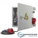 Steuerkasten easywash365+ 400 V